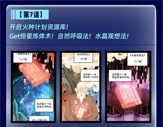 第4期特别企划：陆圣升级线大盘点！-高武：登陆未来一万年-常盘勇者 / 飞卢小说网（第7张）