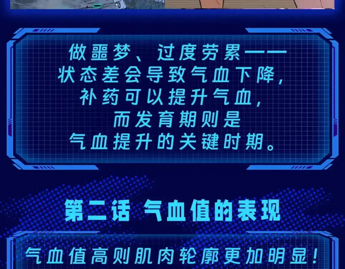 第5期特别企划：气血设定科普-高武：登陆未来一万年-常盘勇者 / 飞卢小说网（第11张）