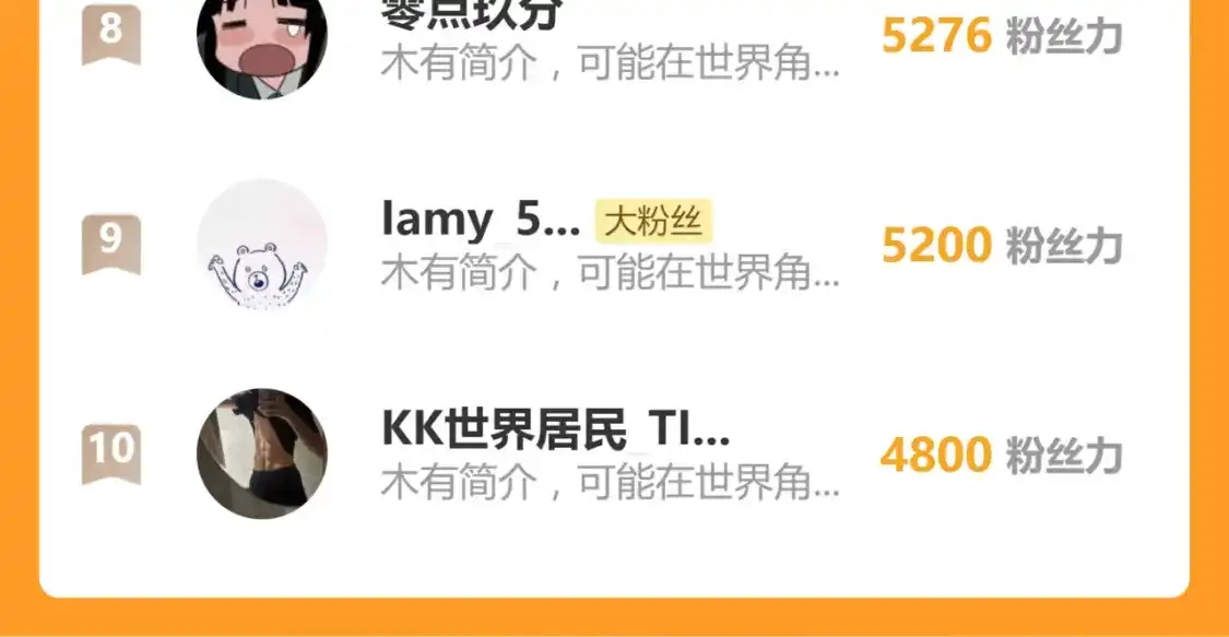 休……休息一下……-高武：登陆未来一万年-常盘勇者 / 飞卢小说网（第5张）