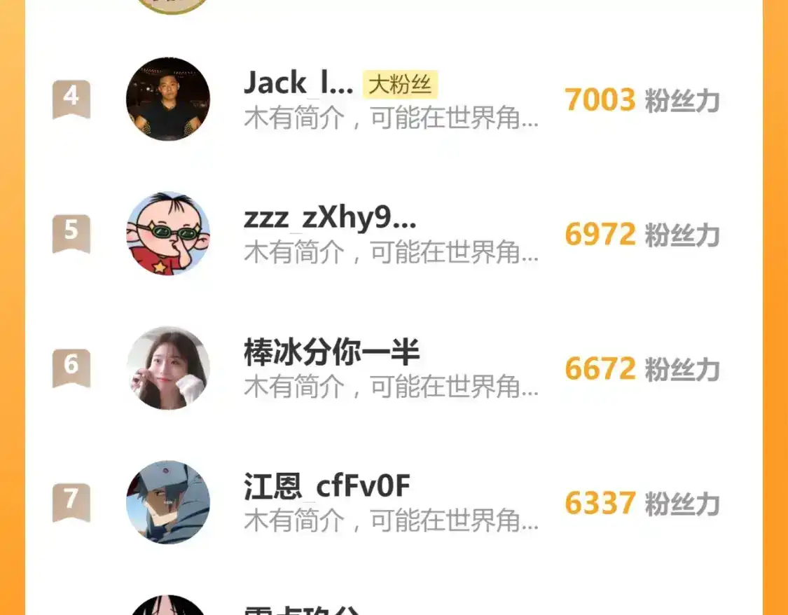 休……休息一下……-高武：登陆未来一万年-常盘勇者 / 飞卢小说网（第4张）