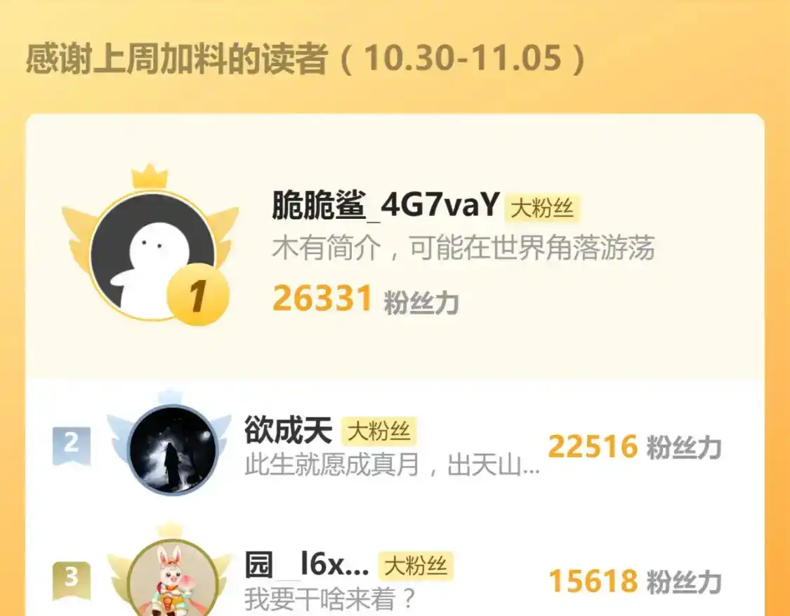 休……休息一下……-高武：登陆未来一万年-常盘勇者 / 飞卢小说网（第3张）