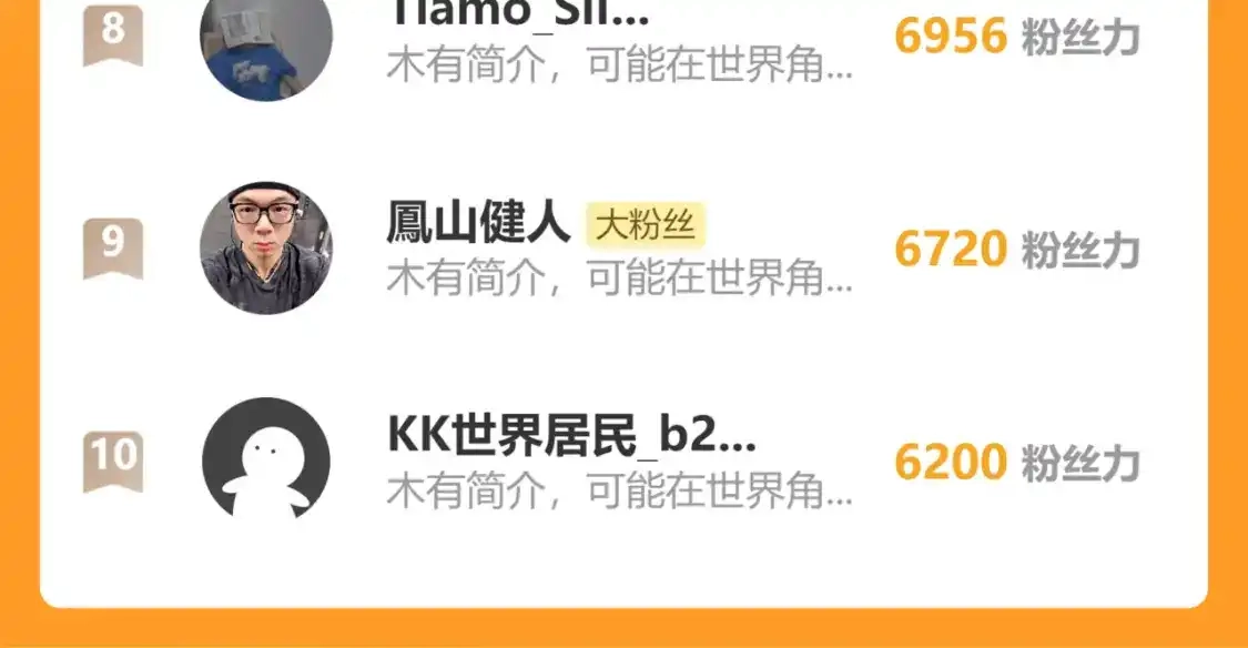 停更通知-高武：登陆未来一万年-常盘勇者 / 飞卢小说网（第10张）