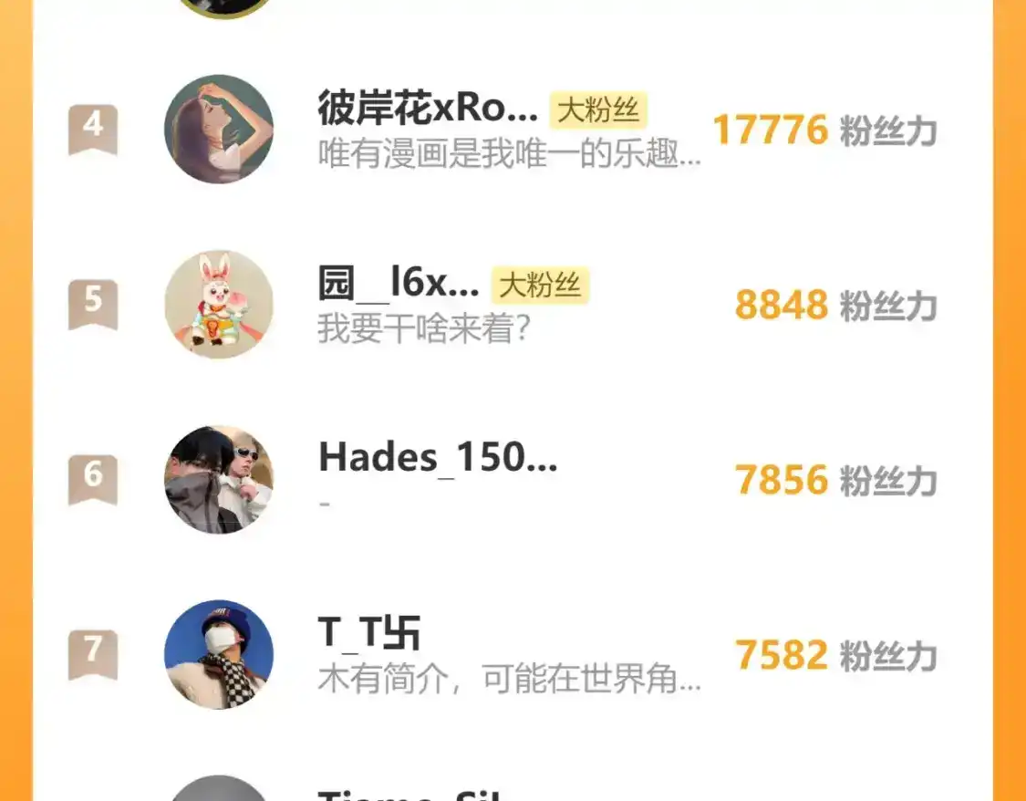 停更通知-高武：登陆未来一万年-常盘勇者 / 飞卢小说网（第9张）