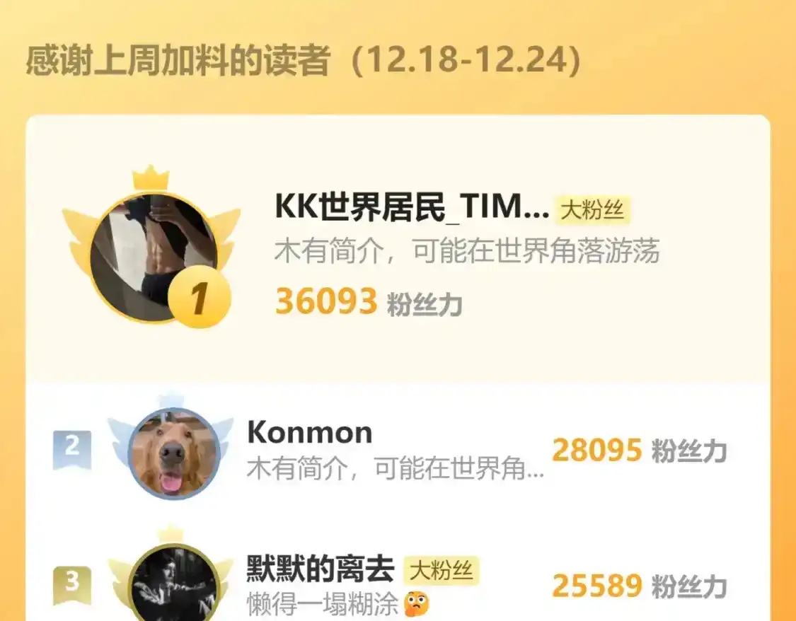 停更通知-高武：登陆未来一万年-常盘勇者 / 飞卢小说网（第8张）