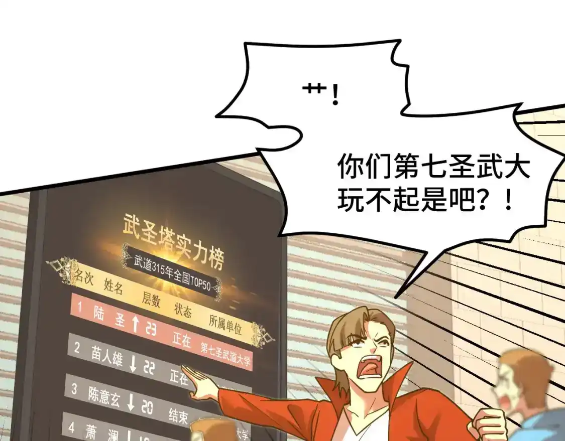 第84话轰动全校-高武：登陆未来一万年-常盘勇者 / 飞卢小说网（第5张）