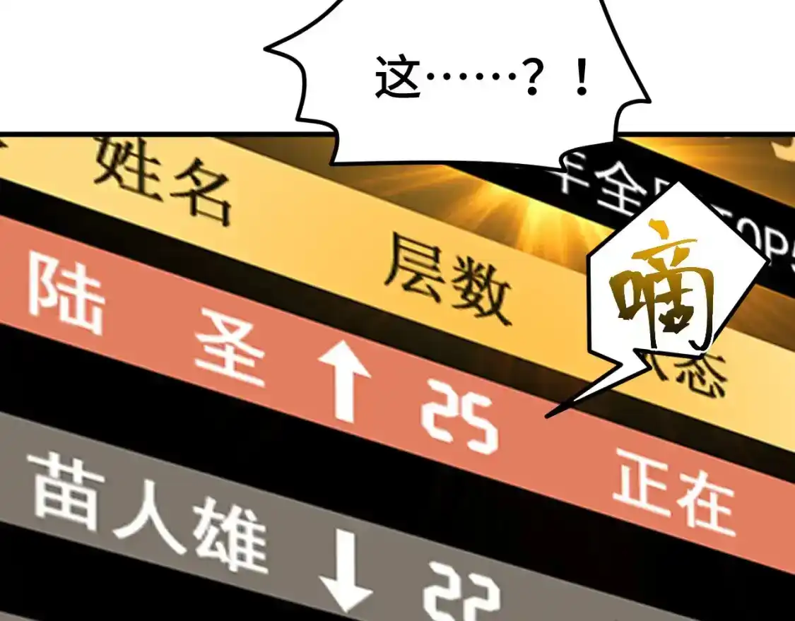 第84话轰动全校-高武：登陆未来一万年-常盘勇者 / 飞卢小说网（第14张）