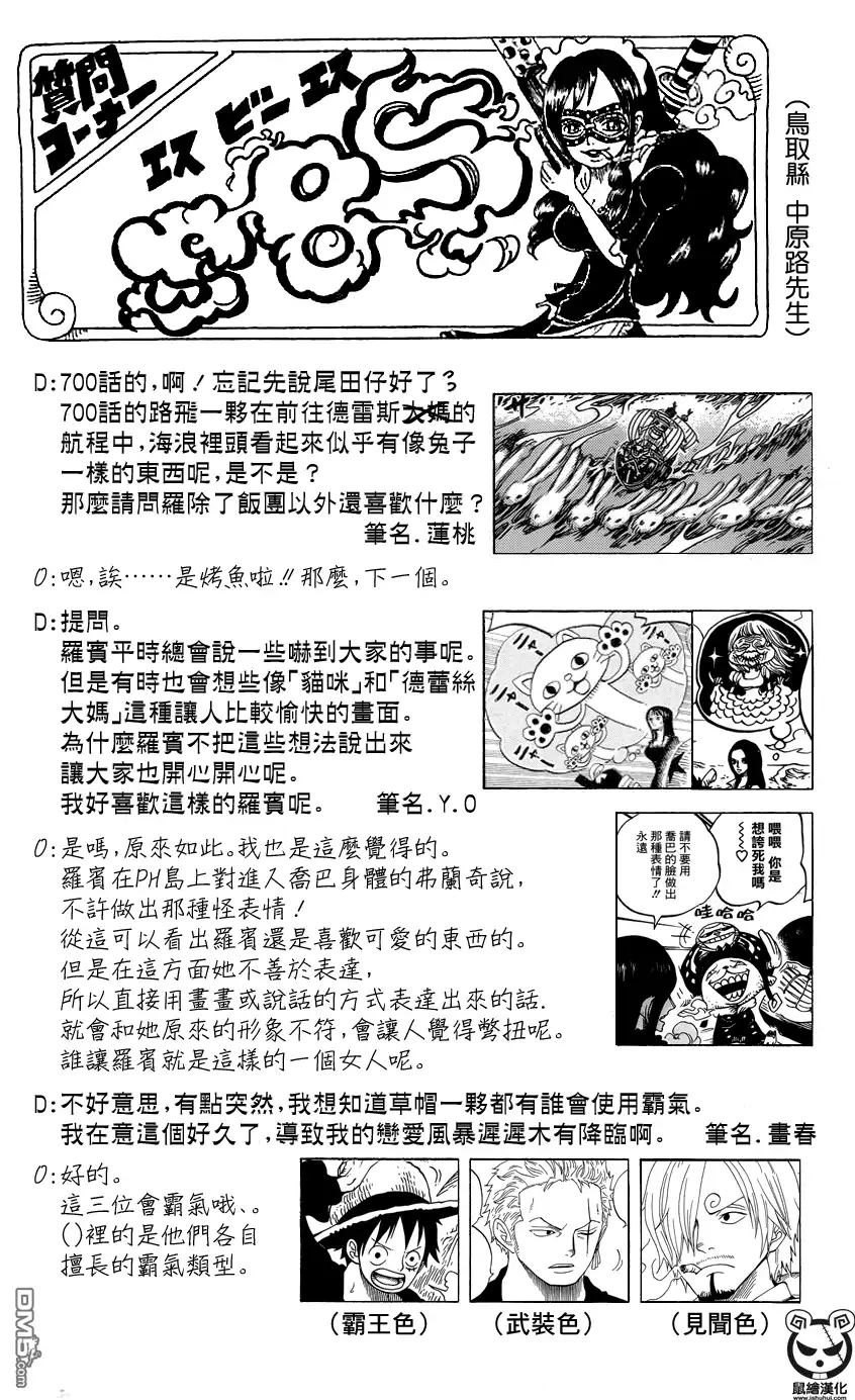 外传：第20话71卷SBS-海贼王-尾田荣一郎（第4张）