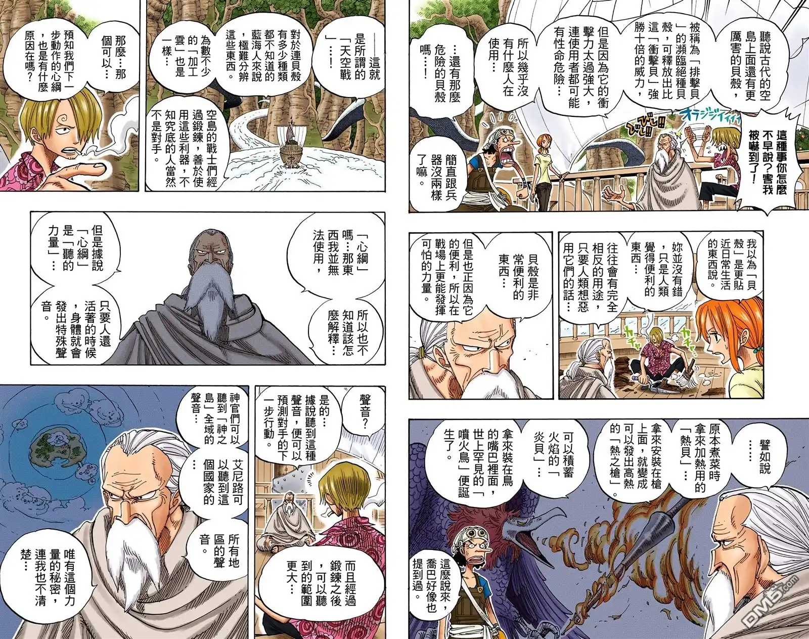 全彩版28卷-海贼王-尾田荣一郎（第15张）
