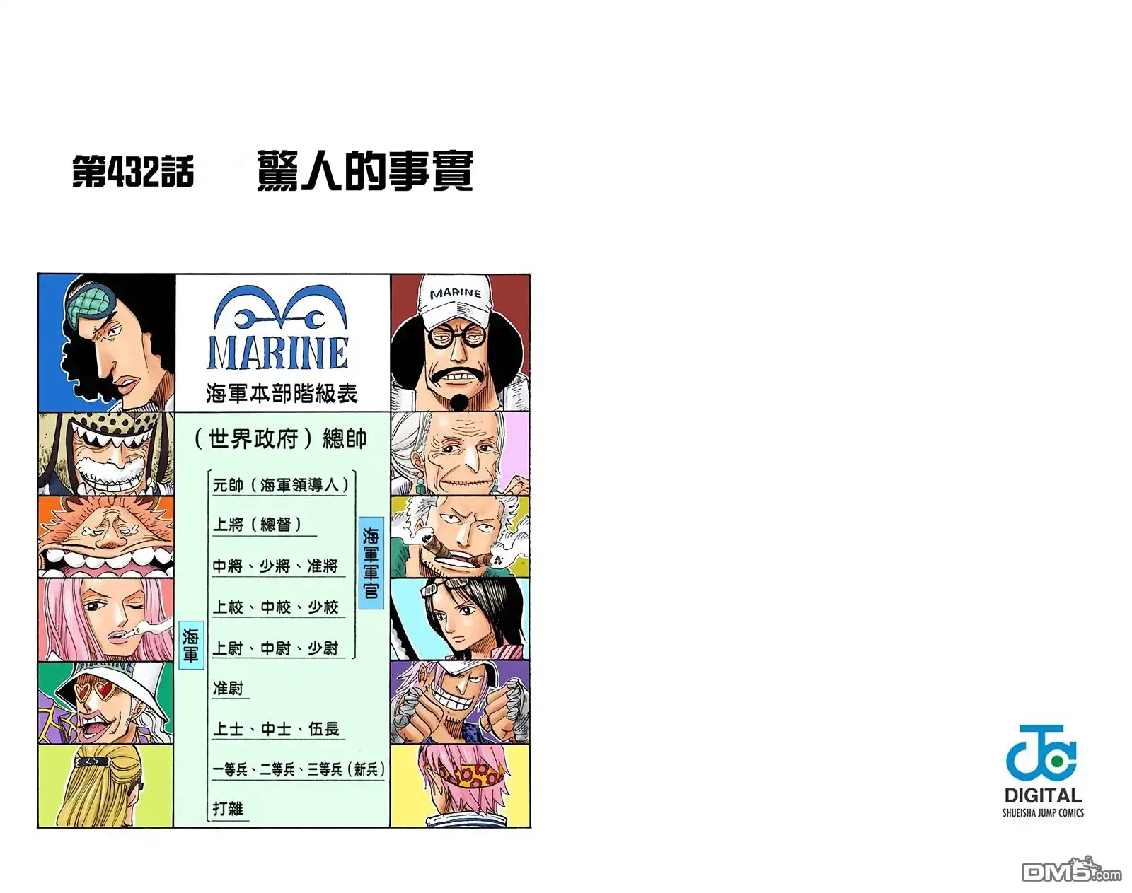 全彩版45卷-海贼王-尾田荣一郎（第14张）