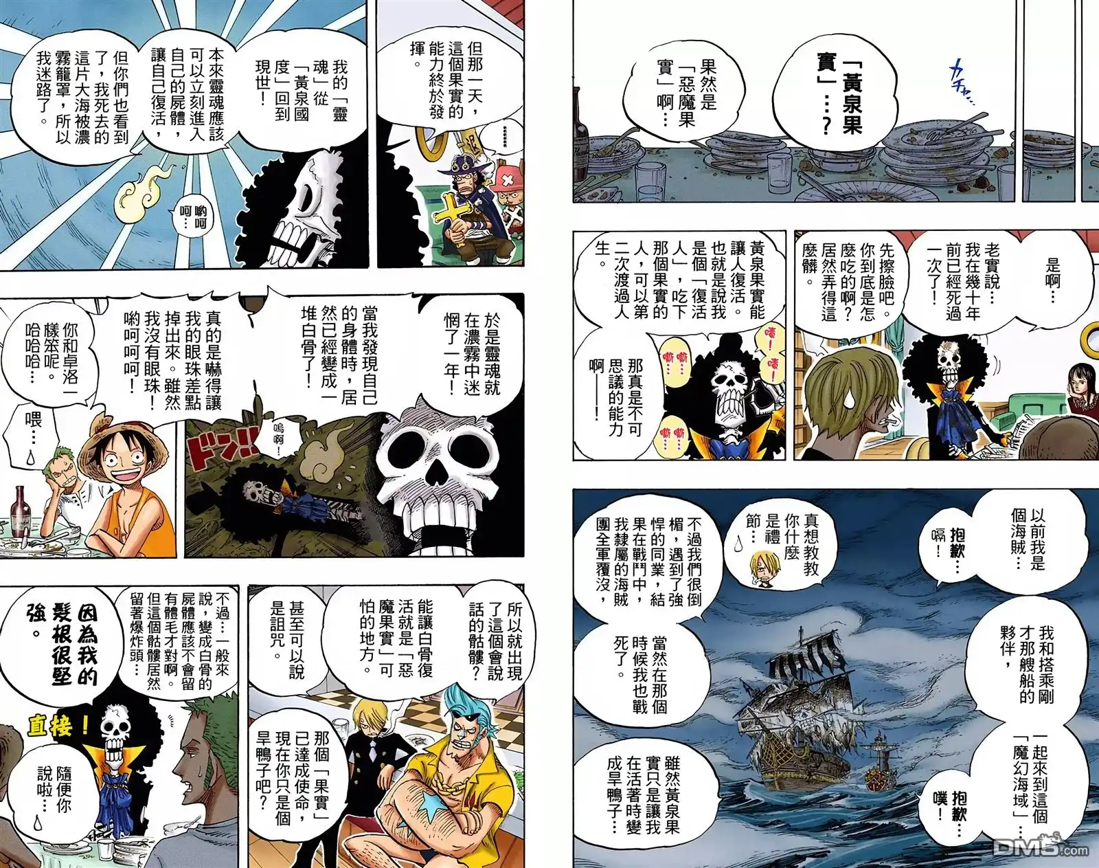 全彩版46卷-海贼王-尾田荣一郎（第25张）