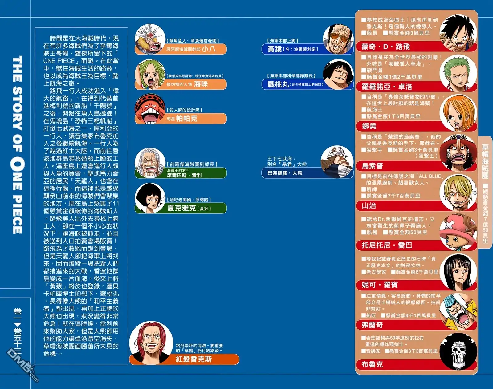 全彩版53卷-海贼王-尾田荣一郎（第4张）