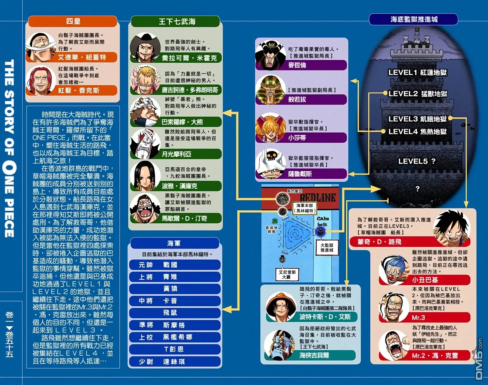 全彩版55卷-海贼王-尾田荣一郎（第4张）