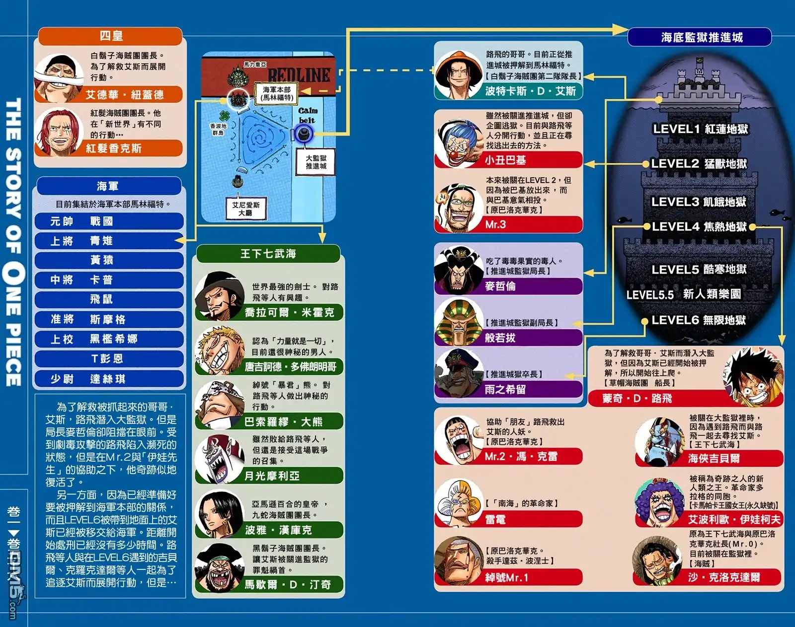 全彩版56卷-海贼王-尾田荣一郎（第4张）