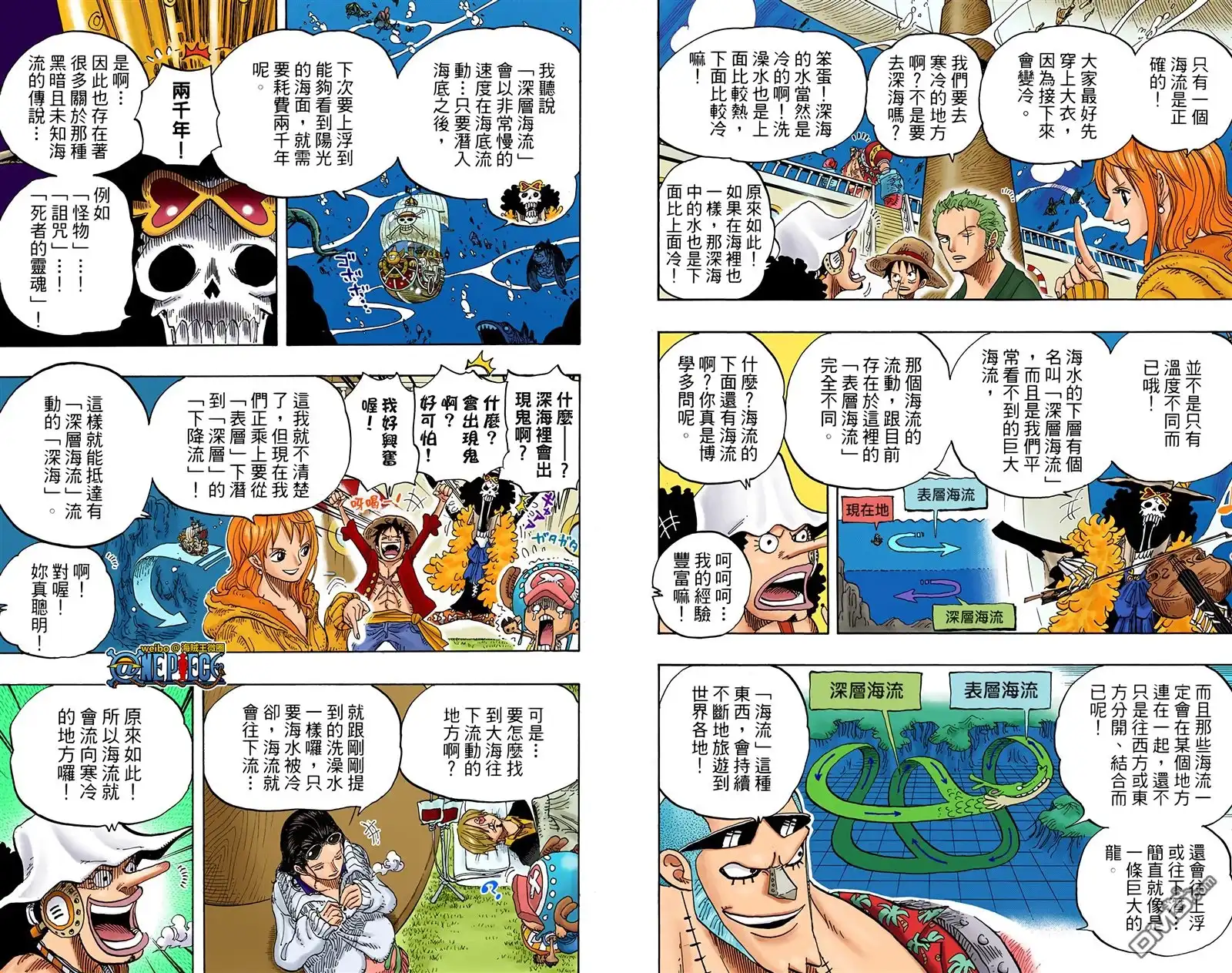 全彩版62卷-海贼王-尾田荣一郎（第10张）