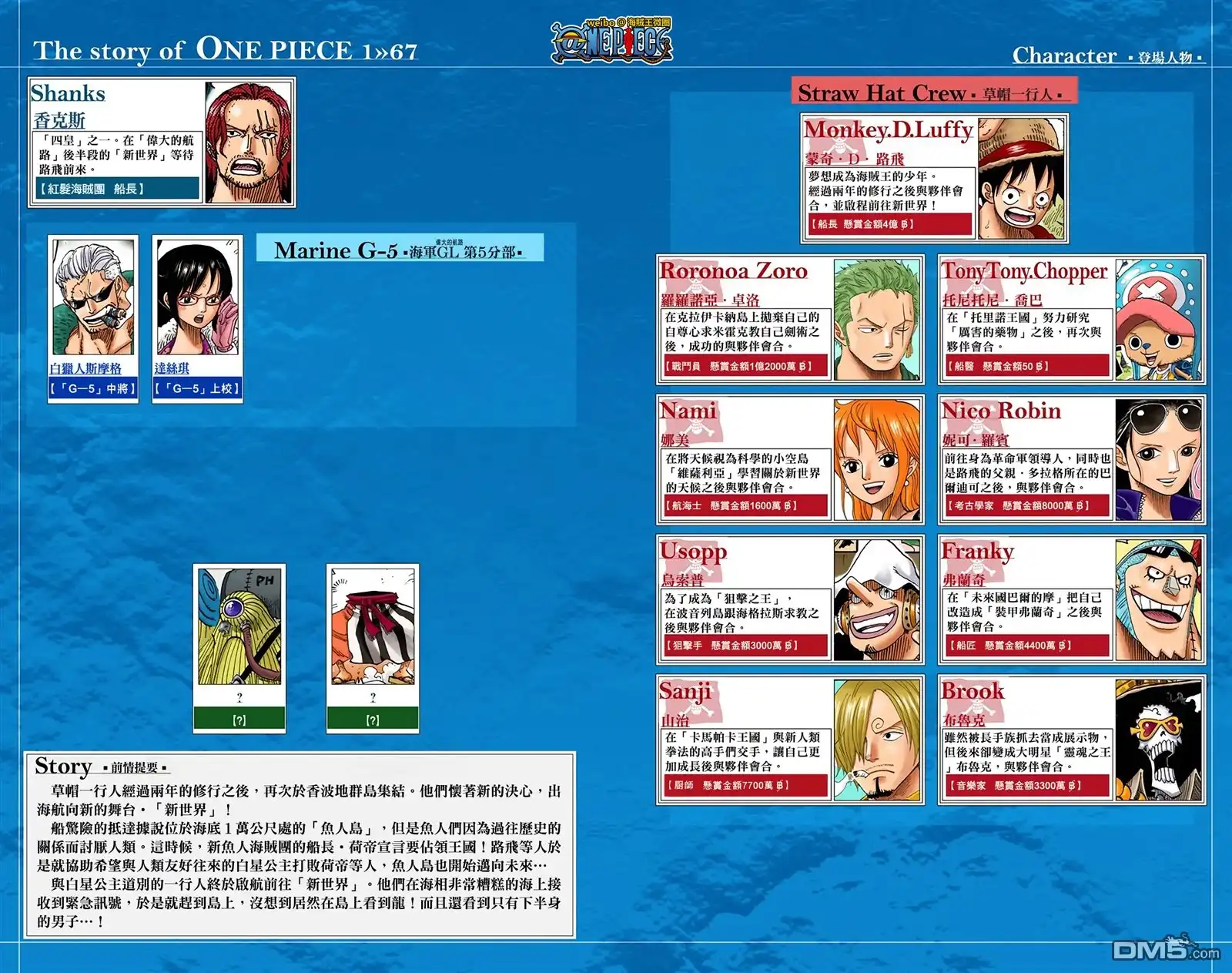 全彩版67卷-海贼王-尾田荣一郎（第4张）