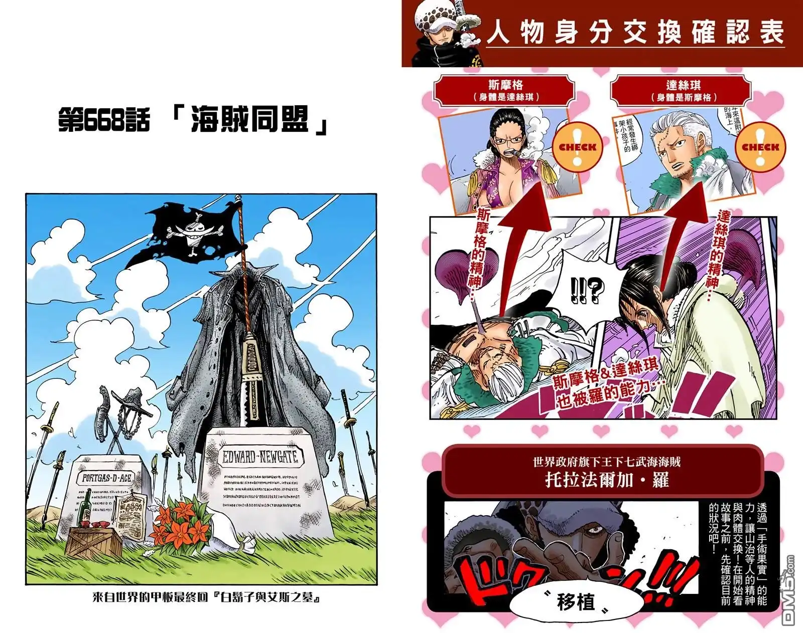 全彩版68卷-海贼王-尾田荣一郎（第6张）