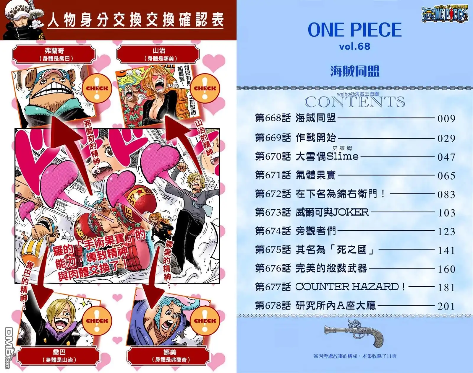 全彩版68卷-海贼王-尾田荣一郎（第5张）