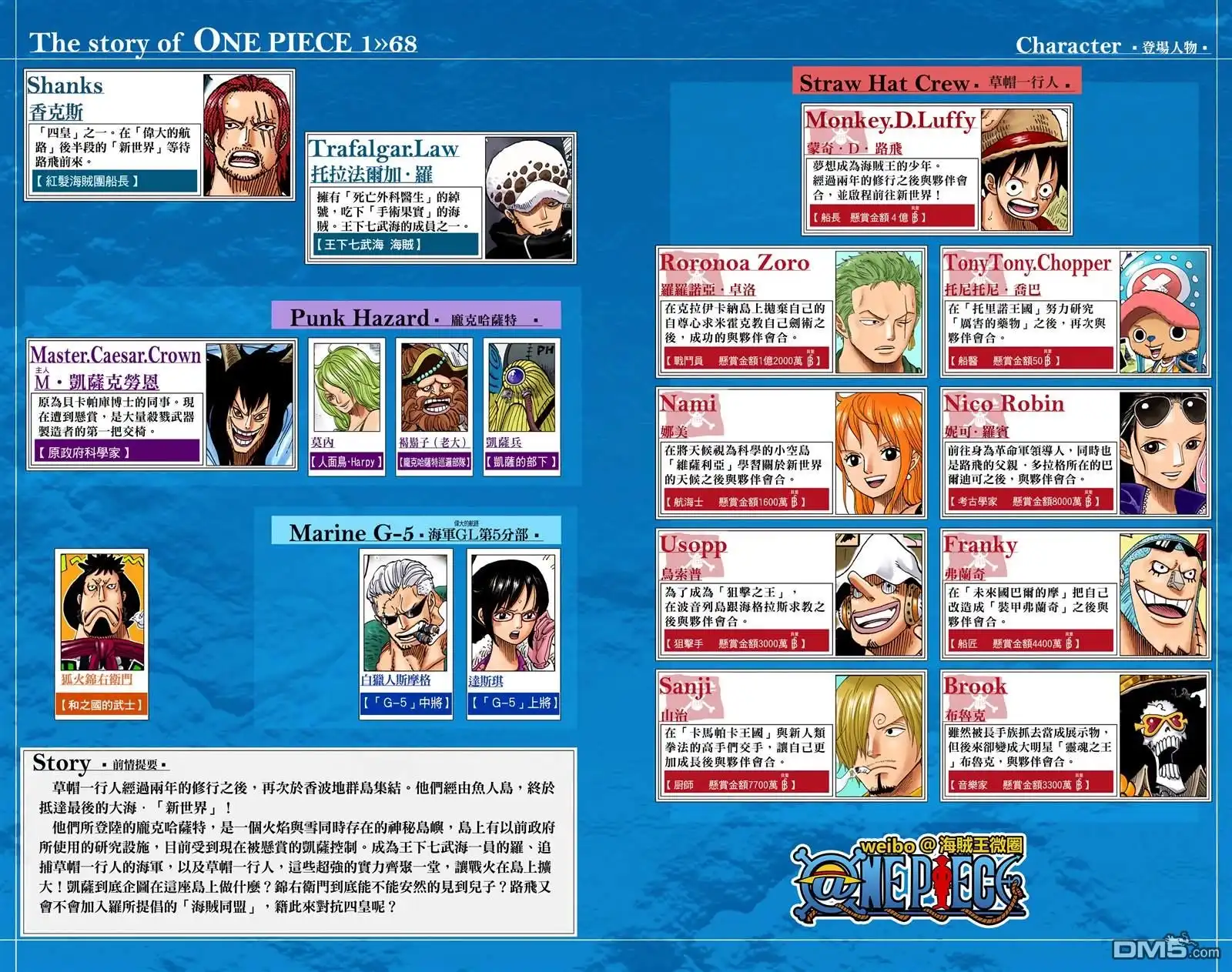 全彩版68卷-海贼王-尾田荣一郎（第4张）