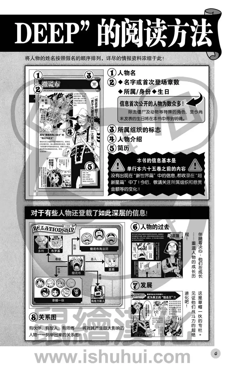 深蓝福利第二版-海贼王-尾田荣一郎（第7张）