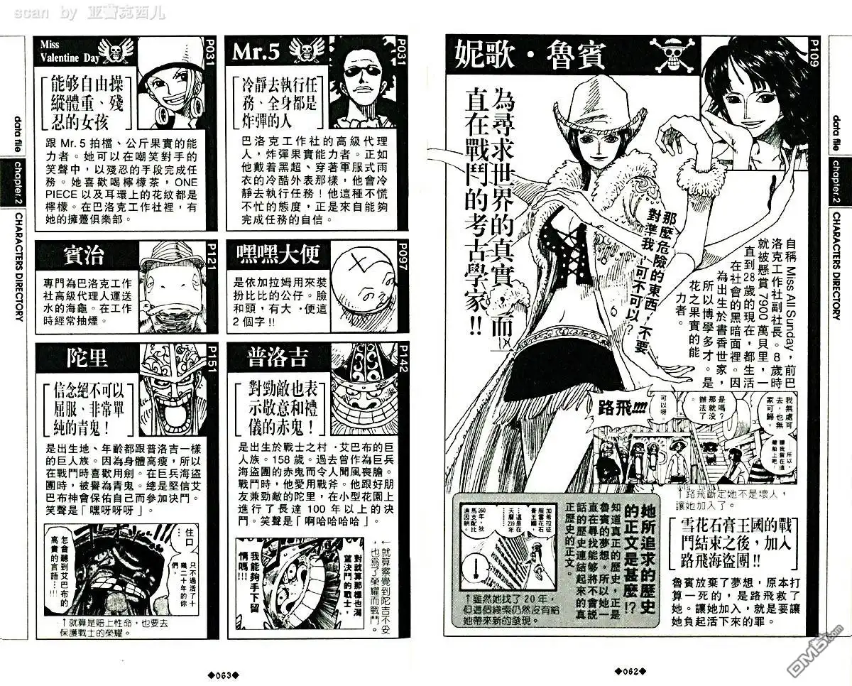 外传：第5话资料设定集blue-海贼王-尾田荣一郎（第35张）