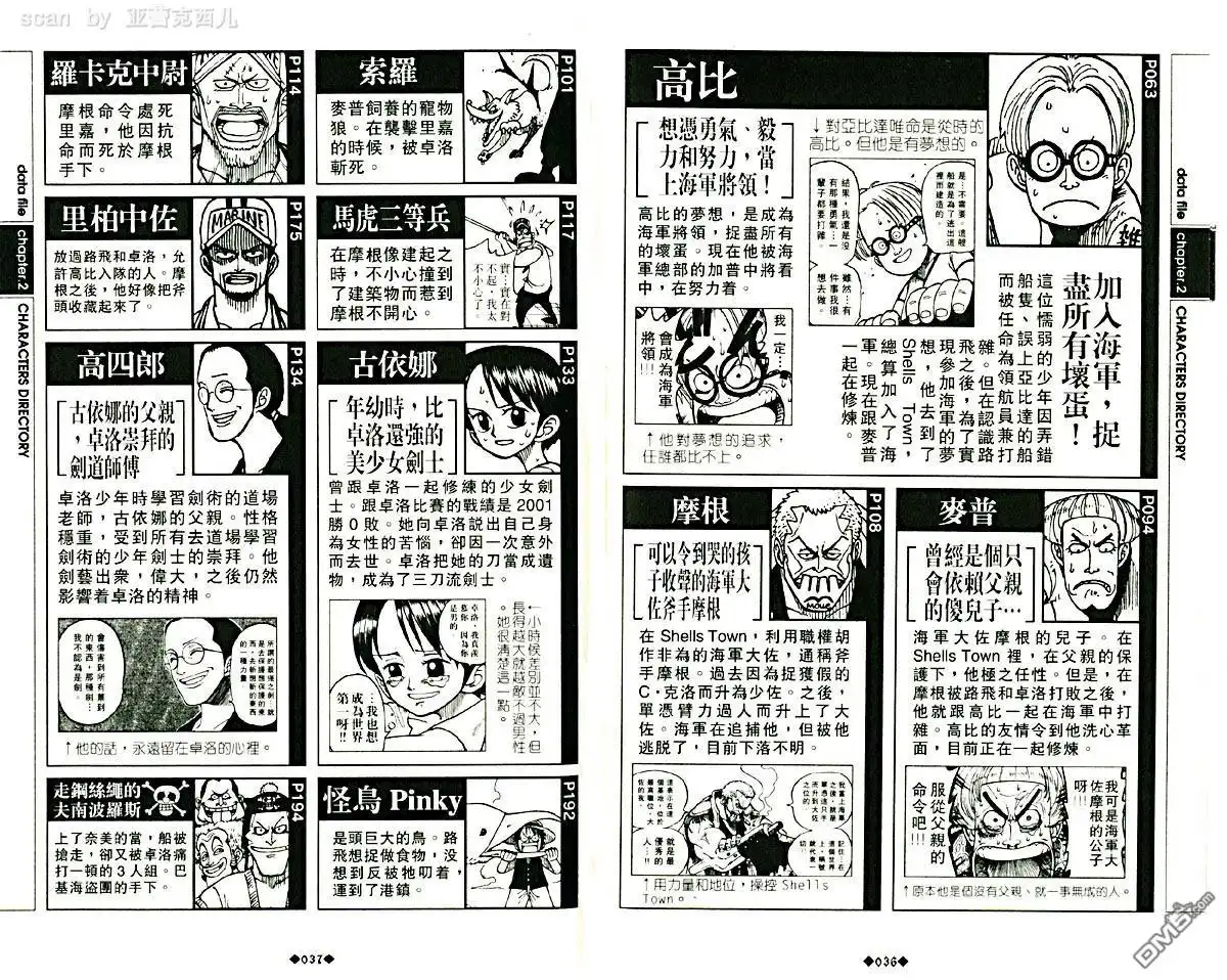 外传：第5话资料设定集blue-海贼王-尾田荣一郎（第22张）