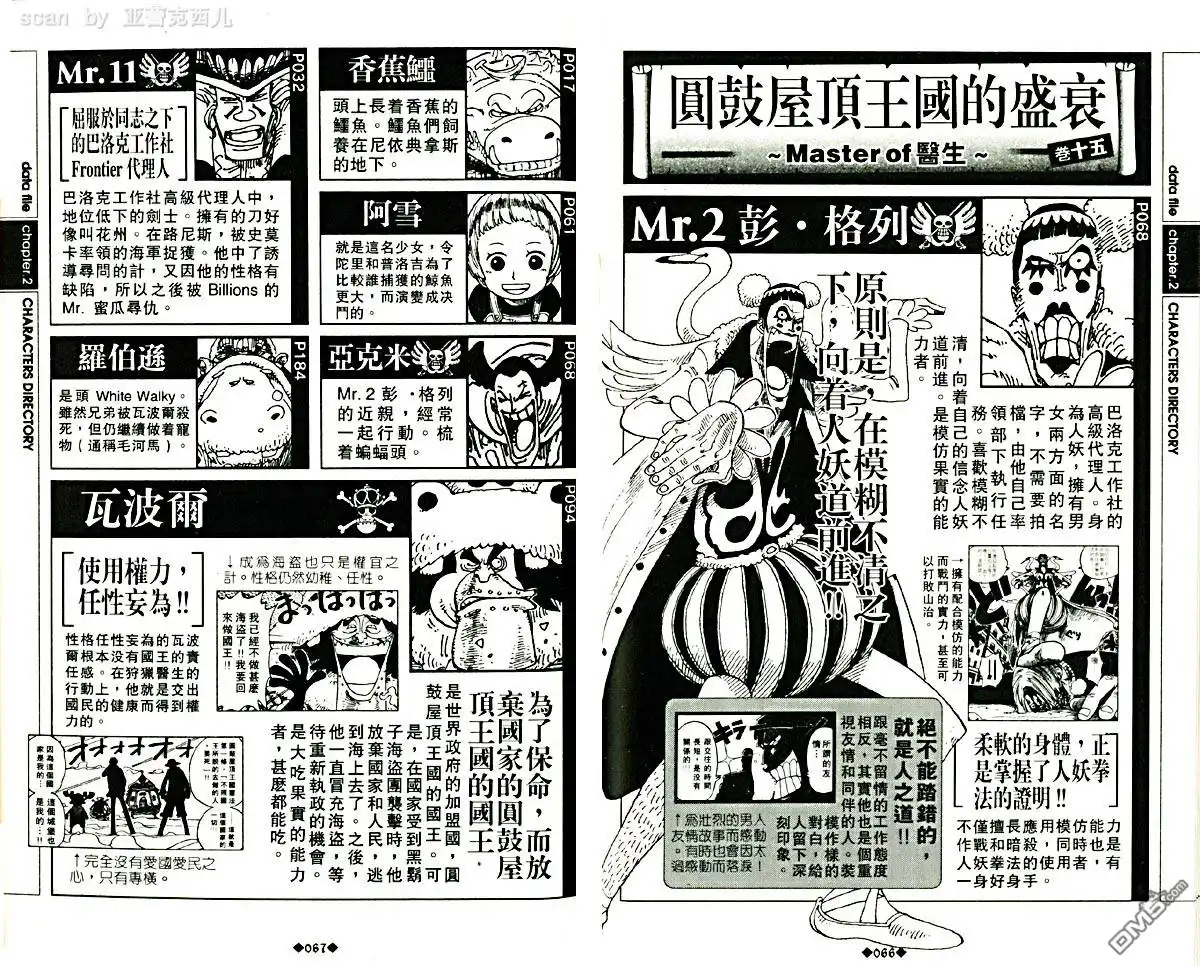 外传：第5话资料设定集blue-海贼王-尾田荣一郎（第37张）
