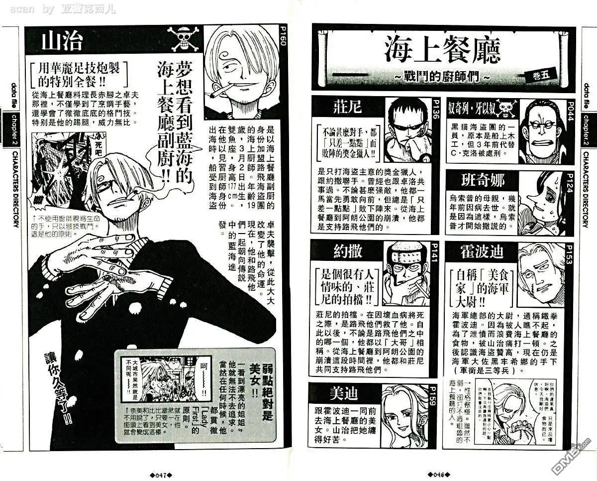 外传：第5话资料设定集blue-海贼王-尾田荣一郎（第27张）