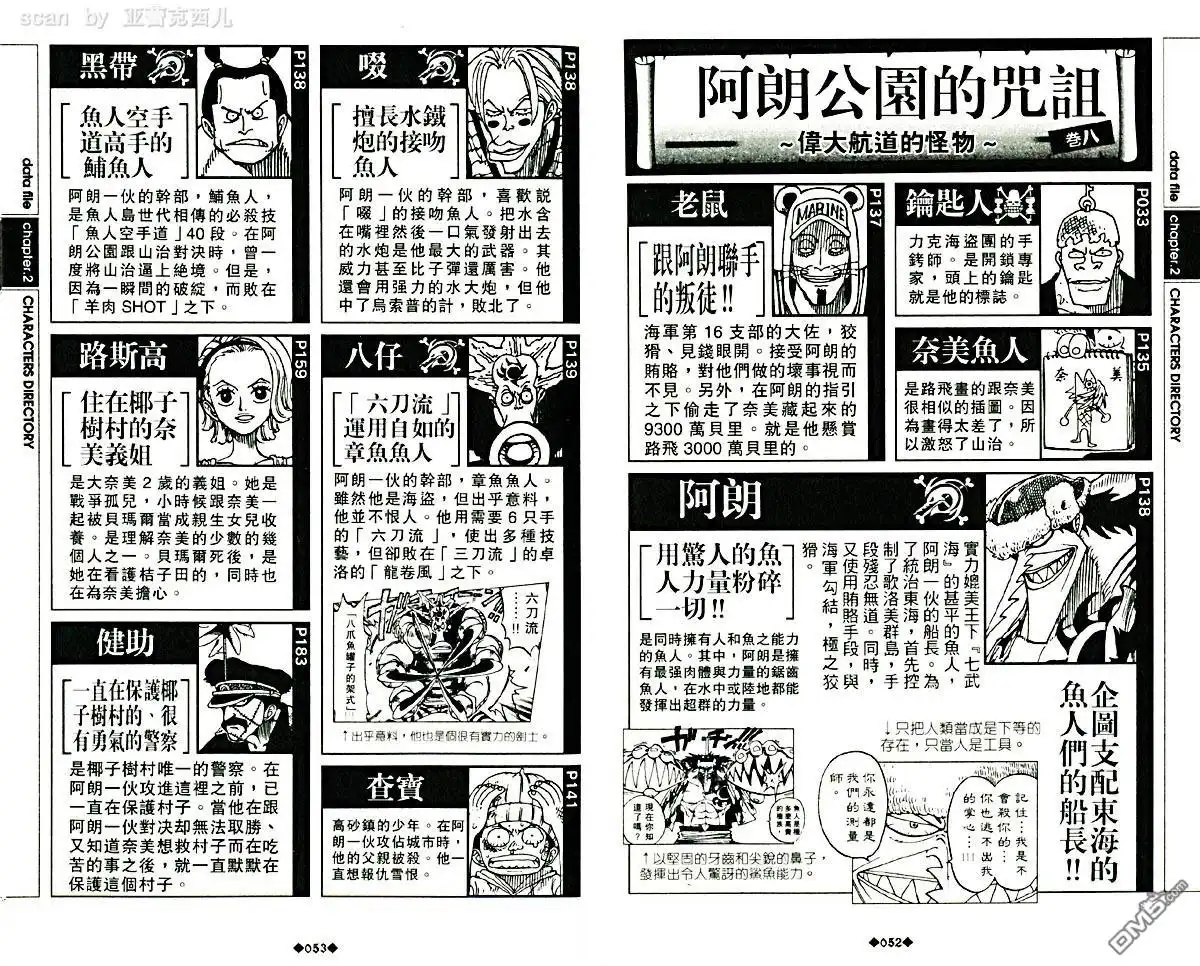 外传：第5话资料设定集blue-海贼王-尾田荣一郎（第30张）