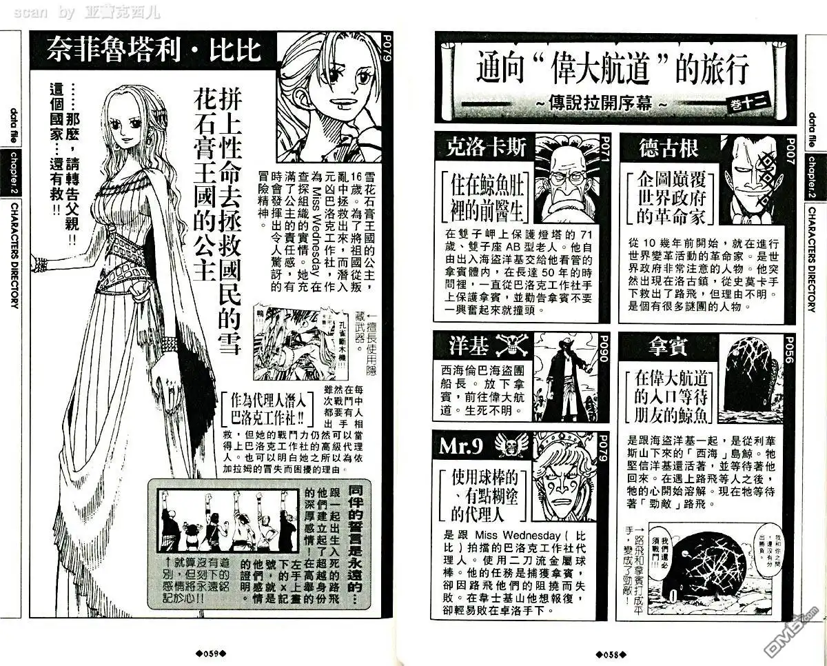 外传：第5话资料设定集blue-海贼王-尾田荣一郎（第33张）