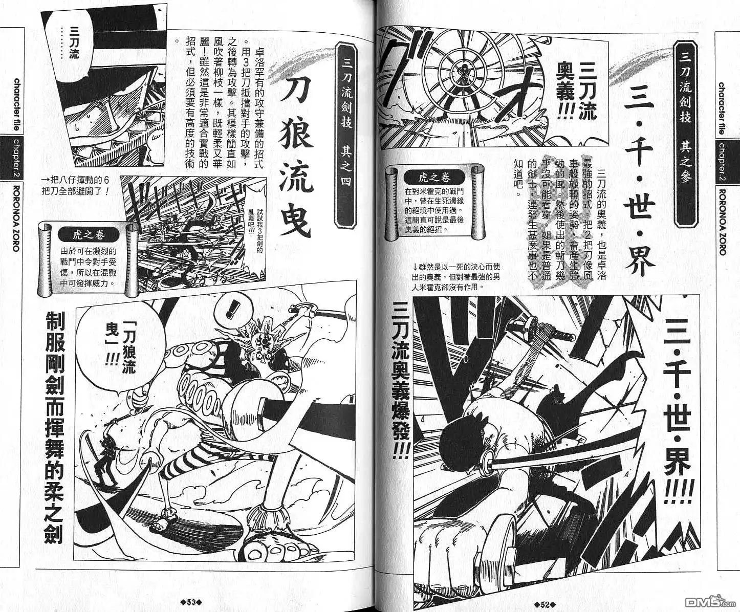 外传：第6话资料设定集Red-海贼王-尾田荣一郎（第29张）
