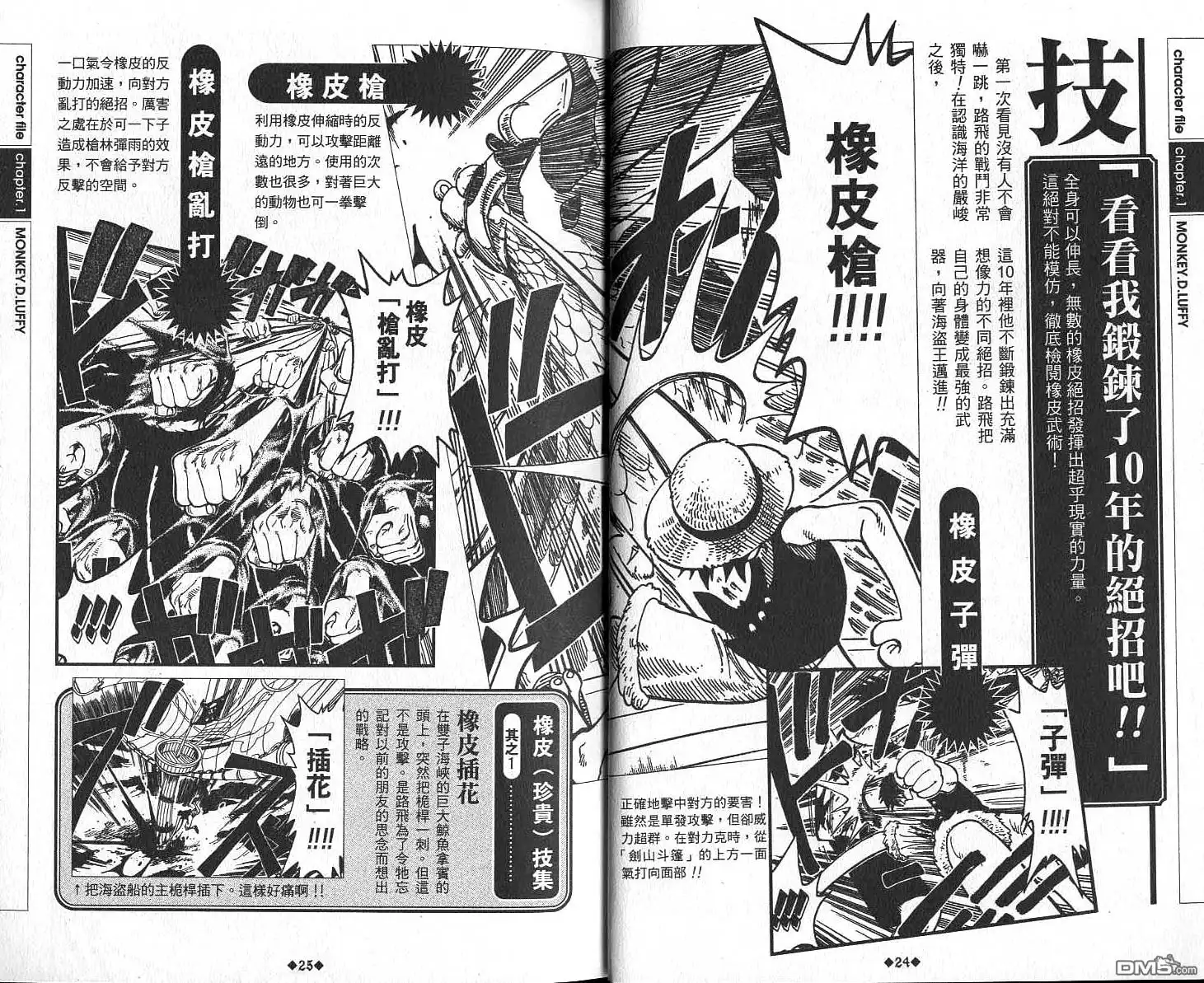 外传：第6话资料设定集Red-海贼王-尾田荣一郎（第15张）