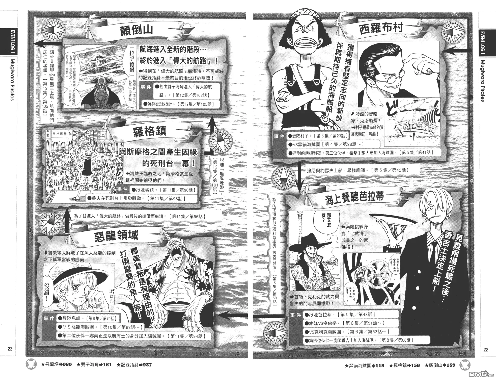 外传：第9话YELLOW绝赞的元素解析-海贼王-尾田荣一郎（第11张）
