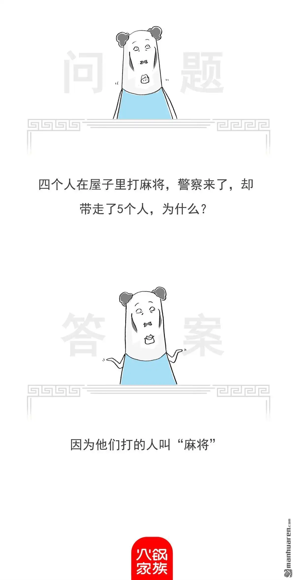 第54回变丑的食物-火锅家族第七季-钟博士（第10张）