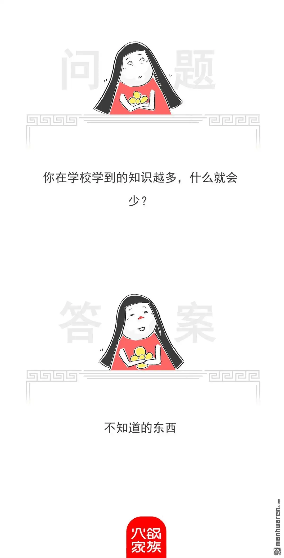 第65回前科-火锅家族第七季-钟博士（第7张）
