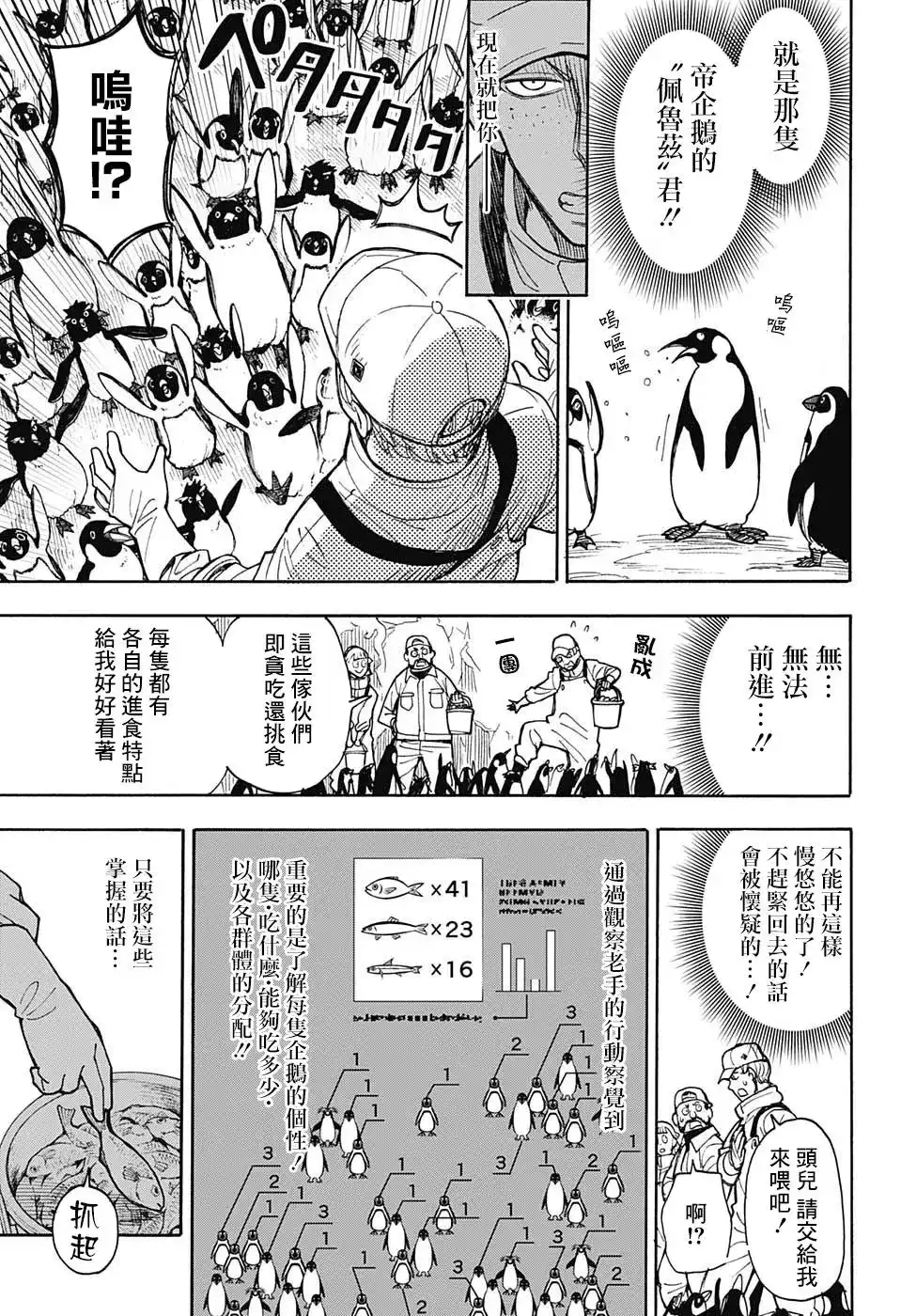 番外篇番外01-间谍过家家-远藤达哉,集英社（第23张）