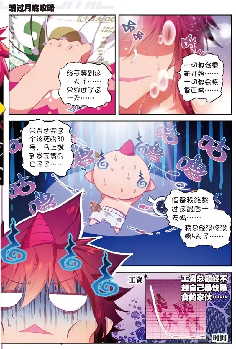 51.5番外合集！（上）-精灵录-神漫君（第1张）