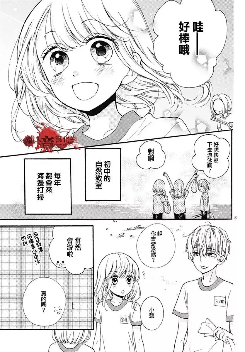 番外篇特別篇03-绝叫学级转生-石川惠美（第3张）