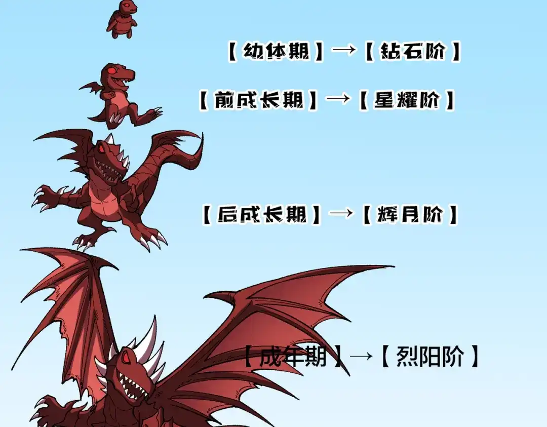 第81话堕落之物-开局兼任黑龙boss，我无敌了-扑土（原著）+虎岫工作室（第5张）