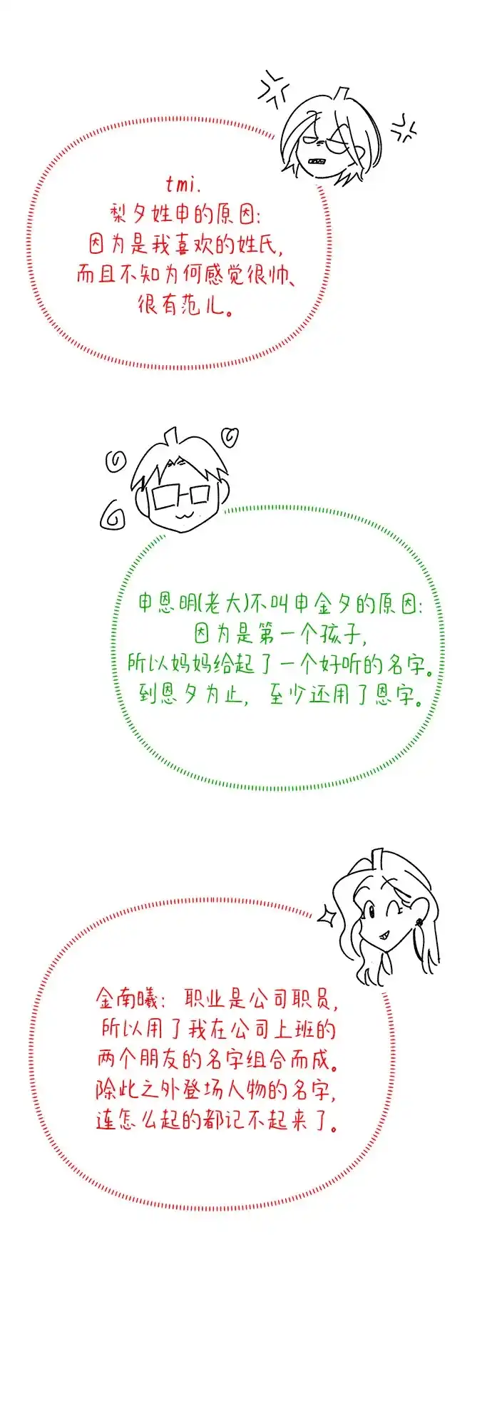 【免费】后记-恋爱是番茄味-myuri（第19张）