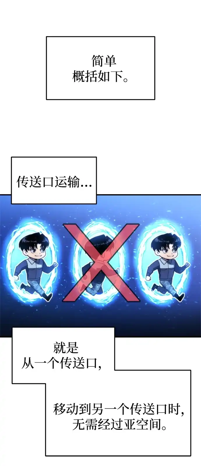 第65话-末日物流中心-JaeDeok Wang/Goochae,Saint Nine（第4张）