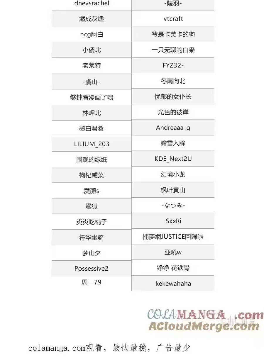 打卡棒速来领奖-内有恶犬请小心_h-橘姬社 / 天闻角川 / 作者: 笑亍亍（第1张）