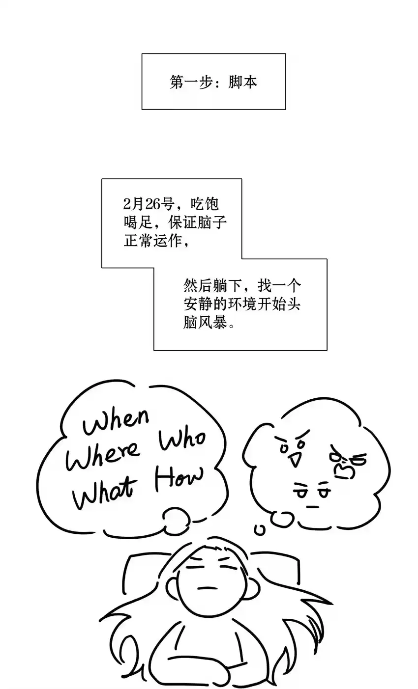 工作流程亍师傅的创作花絮-内有恶犬请小心_h-橘姬社 / 天闻角川 / 作者: 笑亍亍（第2张）