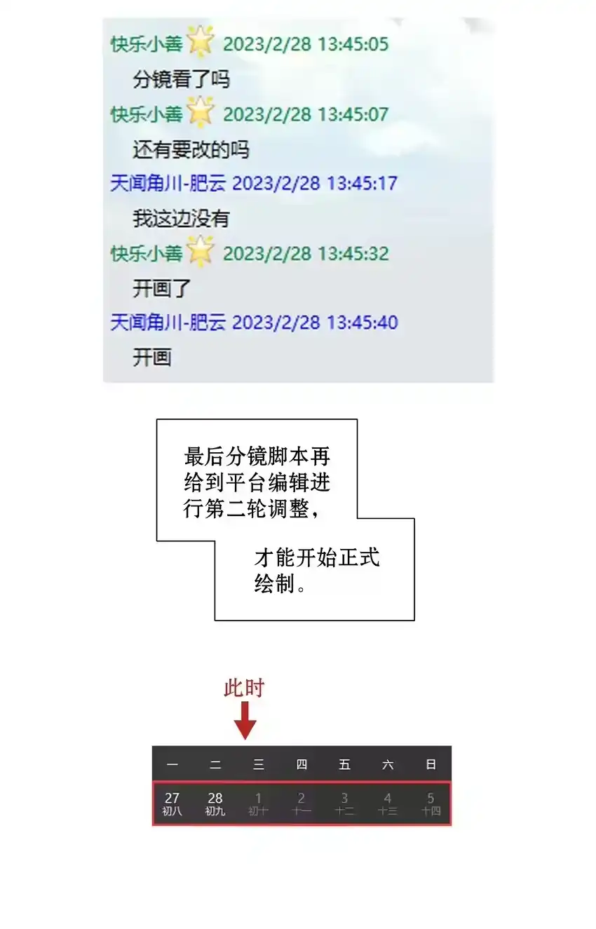 工作流程亍师傅的创作花絮-内有恶犬请小心_h-橘姬社 / 天闻角川 / 作者: 笑亍亍（第10张）