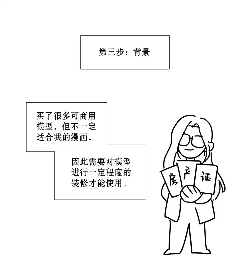 工作流程亍师傅的创作花絮-内有恶犬请小心_h-橘姬社 / 天闻角川 / 作者: 笑亍亍（第11张）