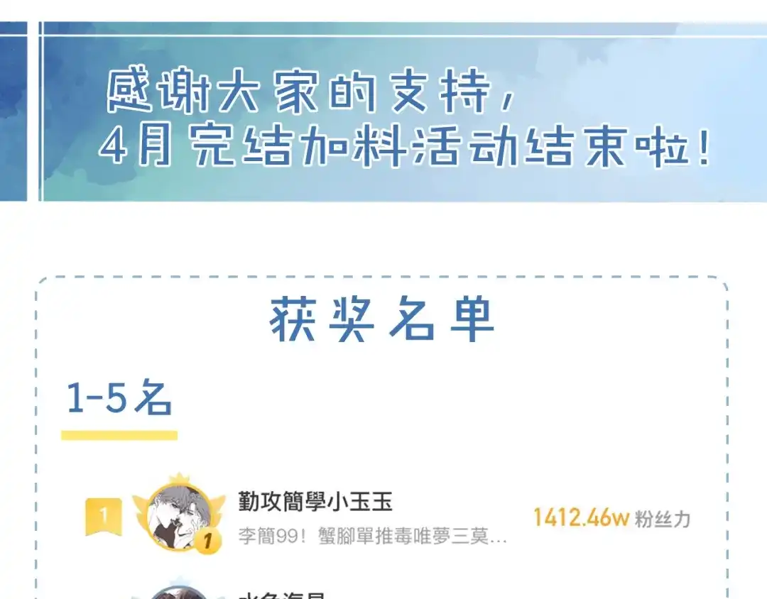 完结加料活动中奖名单来啦！-你却爱着一个他-水千丞（原著）+Koowa内容团队（第2张）