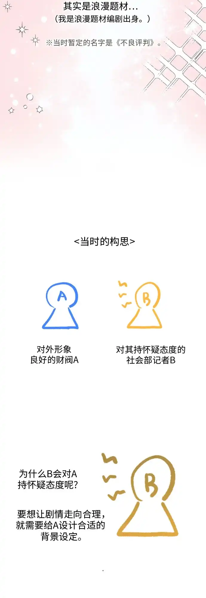 【免费】第1季后记-品格试炼-Juckrok（第2张）