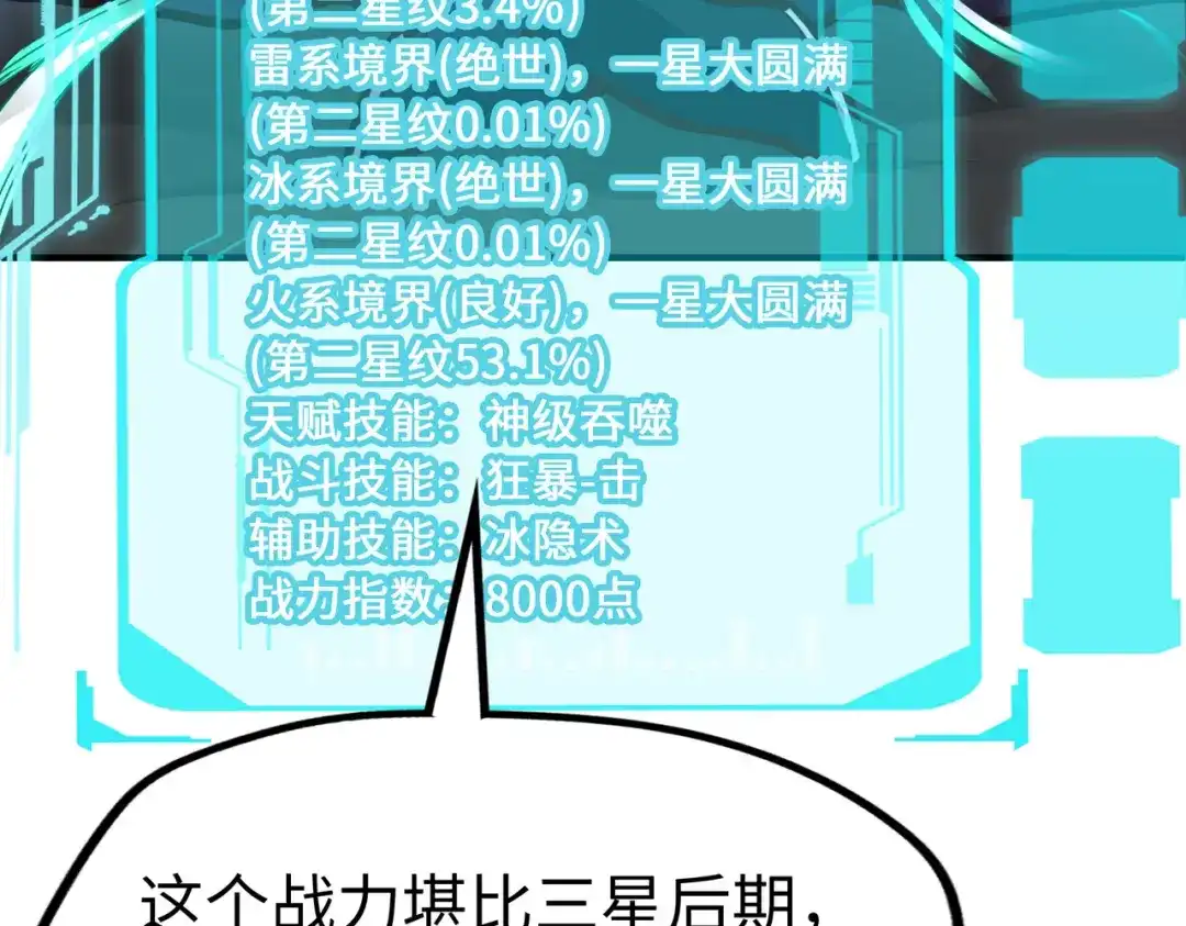 第36话晋爵-全球异能：我掌控所有元素-秦门公主（原著）+A4漫业（第11张）