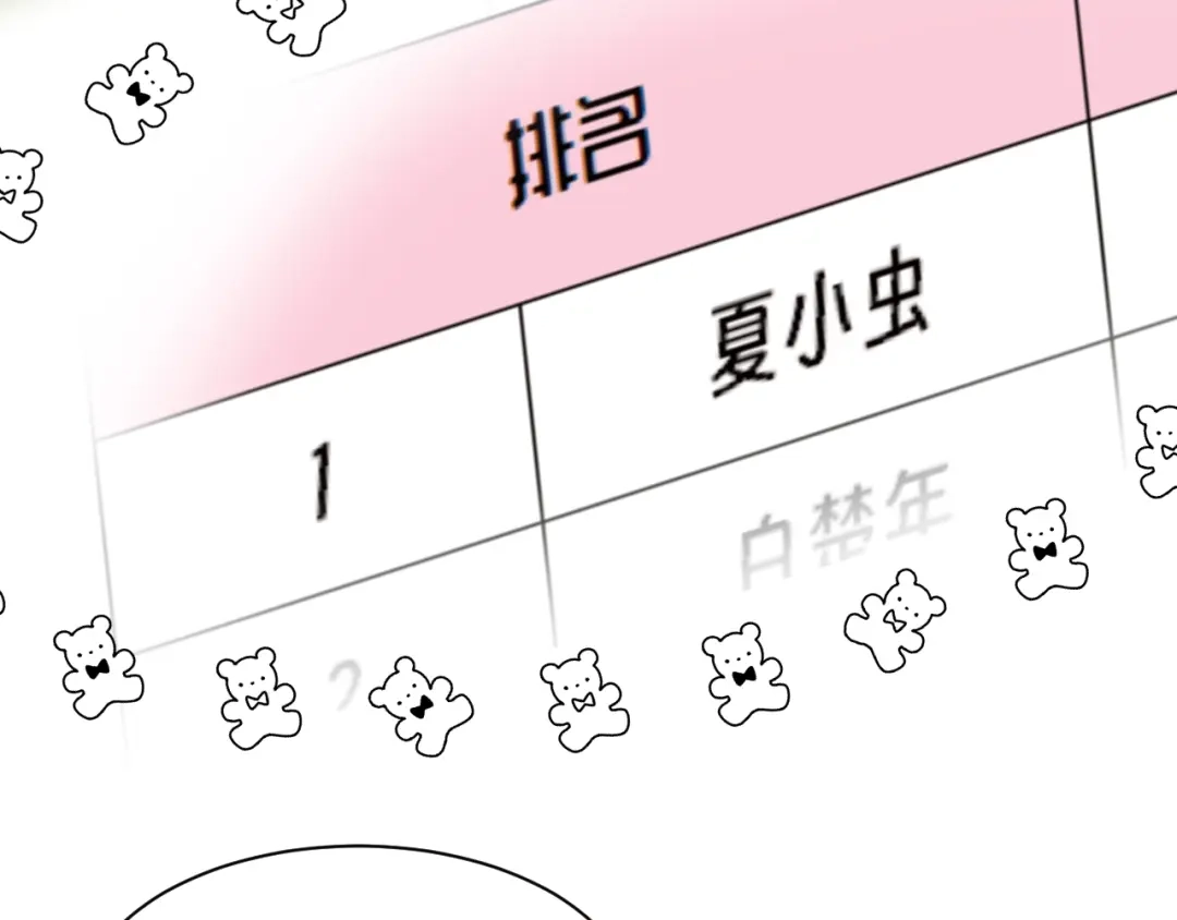 Q版小剧场幼儿园篇：积分排名-人鱼陷落-麟潜 （原著）+流浪草工作室（第10张）