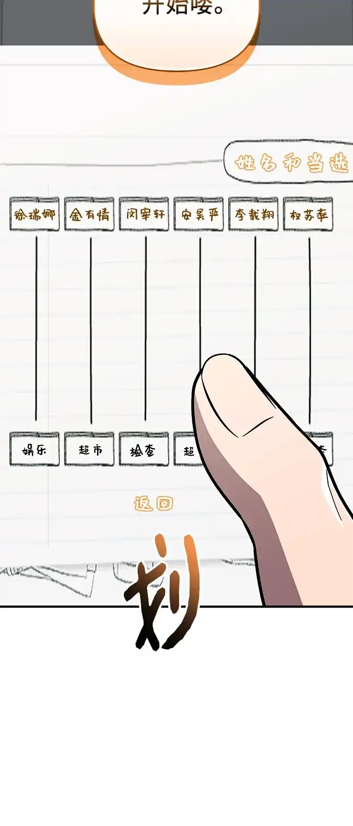 第2季第74话-入手神话级专属装备-Jung SeonYul,Hess（第15张）