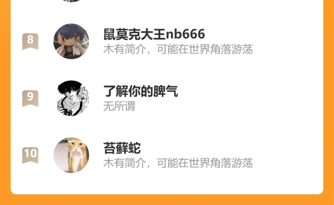 番外篇魅力男子评选2-说谎的小狗会被吃掉的-_Px_（第58张）